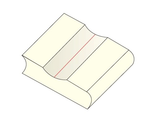 常见的焊接衬垫的种类